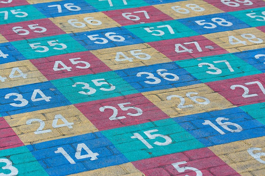 titanbridge numbers and handle